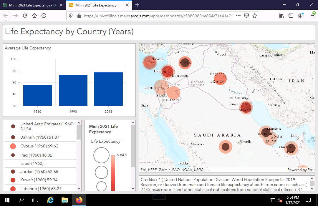 Creating An Spatio Temporal Dashboard In Arcgis Online