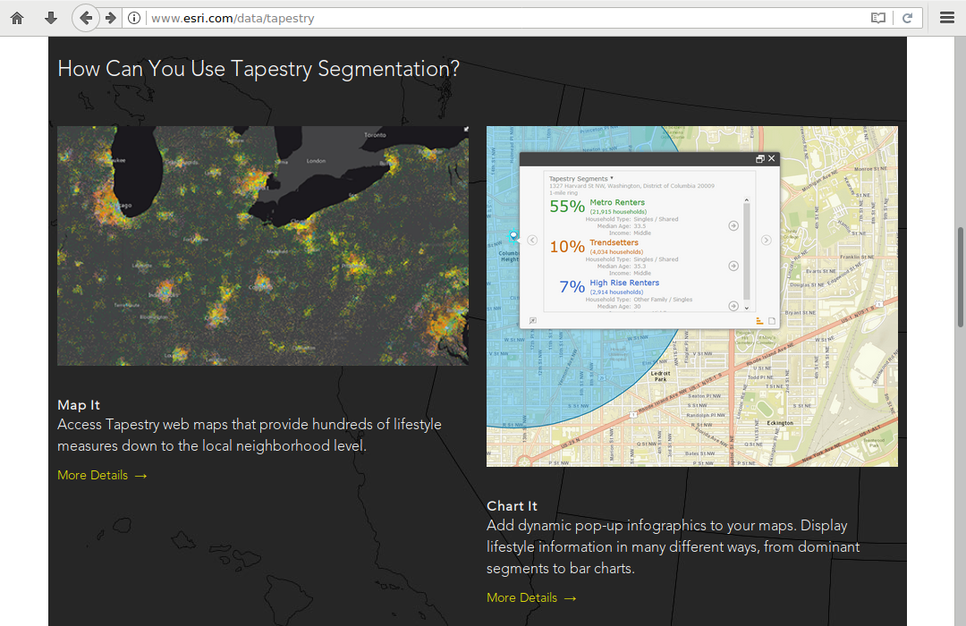 ArcGIS Online Tapestry Exercise