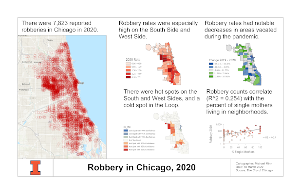 Spatial Analysis Of Crime Point Data In Arcgis Pro