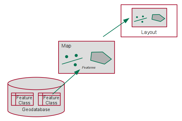 arcgis file geodatabase very large