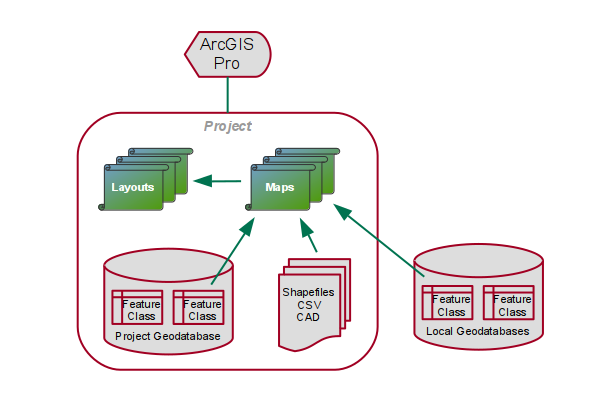 arcgis file geodatabase size limit