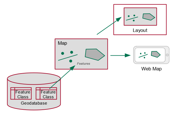 QGIS creating a layer to draw over Google Streets Map - Geographic  Information Systems Stack Exchange