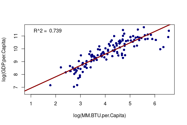 geographic-correlation-and-causation