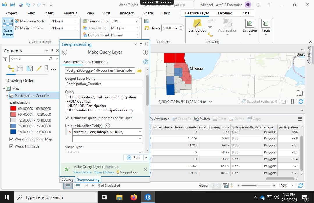 Geodatabases