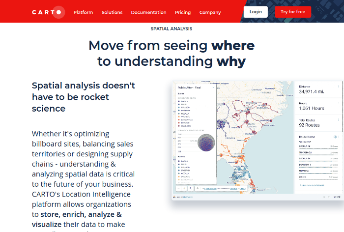 SQL Analyses - CARTO Documentation