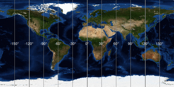 Chicago, Wrigley Field Longitude, Latitude Coordinates Essential