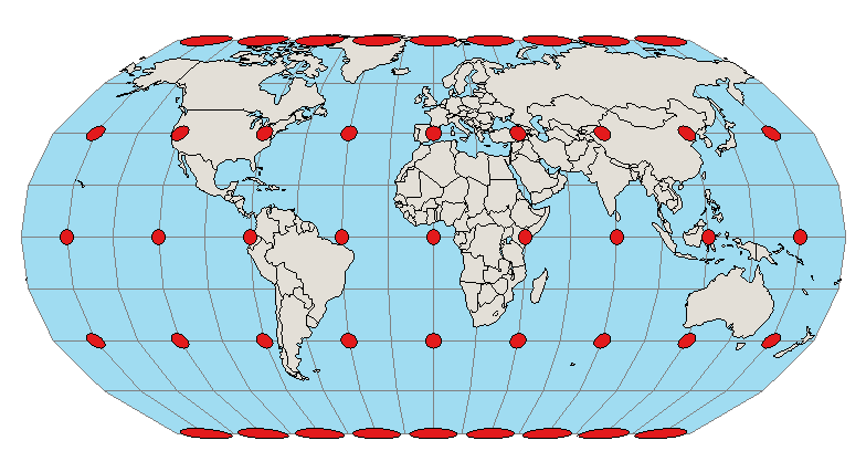 Map Projections