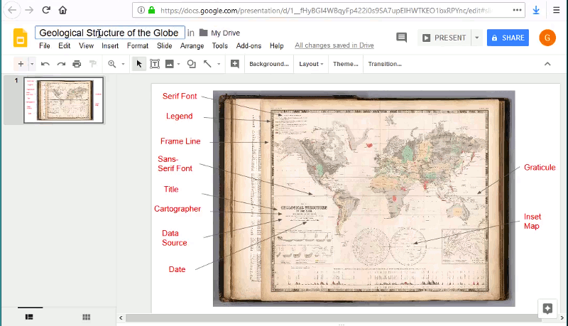 What Is A Neatline Map Elements