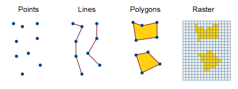 python - Smoothing polygons in contour map? - Geographic