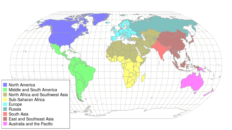 world regions