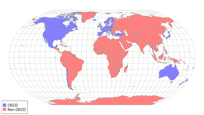 world regions